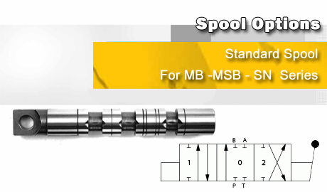 کیت پایه دسته شیر دستی  برای شیر دستی  هیدرولیک تهران برای جرثقیل یولی تایوان youli lever hydraulic for MB - MSB - SN هیدرولیک نمایندگی ایران.jpg